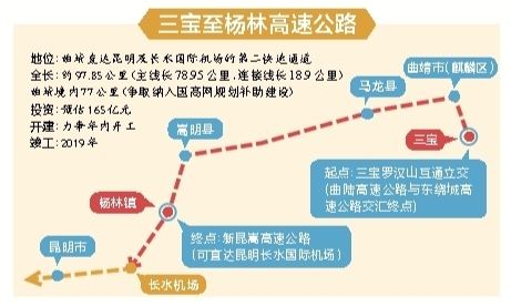 曲靖三宝至杨林高速将开建 建成后曲靖可直达长水机场